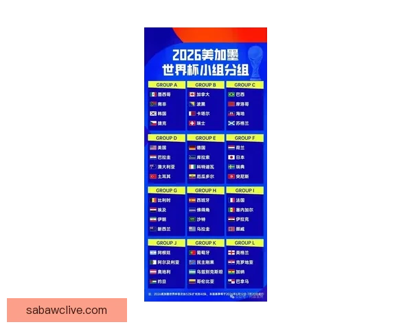 2026世界杯48强出炉亚洲九队参赛书写历史新篇章