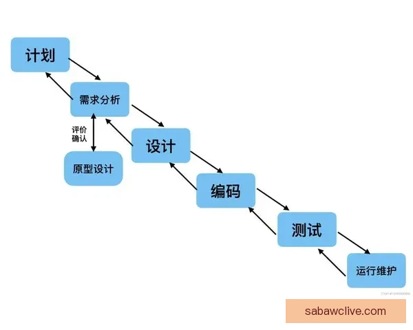 美加墨世界杯竞猜赔率趋势解析与投注技巧实战全面指南详解 美加墨世界杯竞猜赔率趋势解析与投注技巧实战全面指南详解