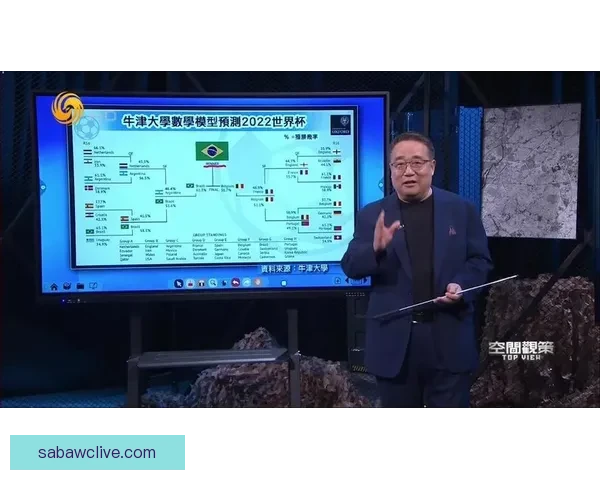 世界杯竞猜策略分析:如何精准预测赛事胜负与赛果趋势 世界杯竞猜策略分析:如何精准预测赛事胜负与赛果趋势