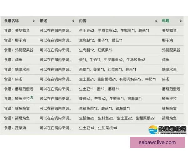 2026世界杯下注攻略与热门赛事投注全面指南