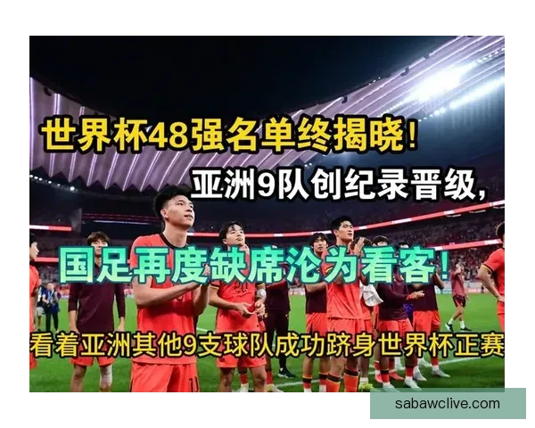 2026世界杯48强出炉亚洲九队参赛书写历史新篇章