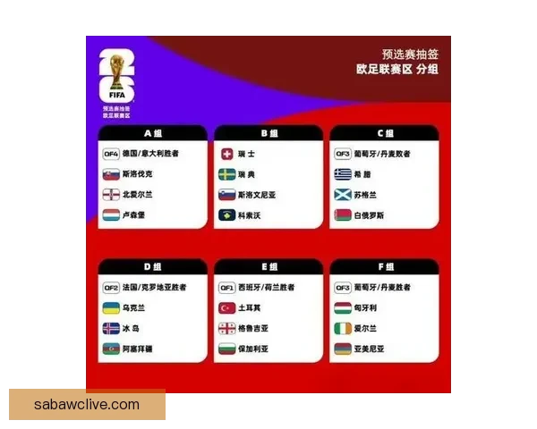 世界杯赛事预测分析及竞猜技巧全面解析，助你赢取丰厚奖金