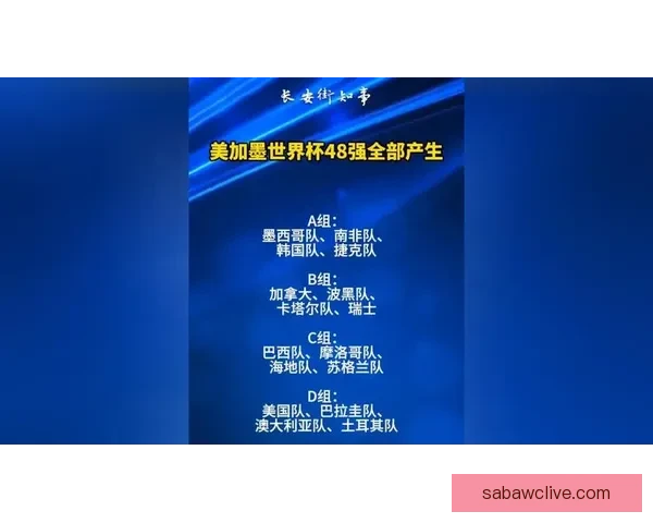 2026世界杯48强出炉亚洲九队参赛书写历史新篇章