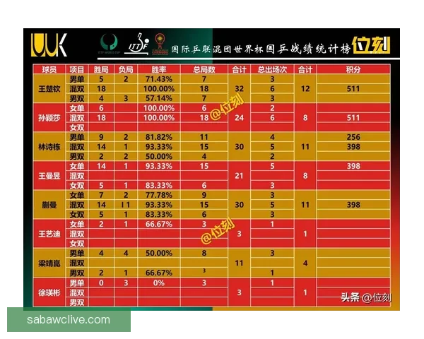 世界杯竞猜比分规则解析与玩法介绍助你轻松赢取丰厚奖金