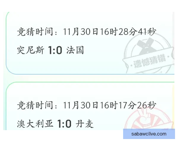 世界杯赛事竞猜攻略与实时投注技巧全解析