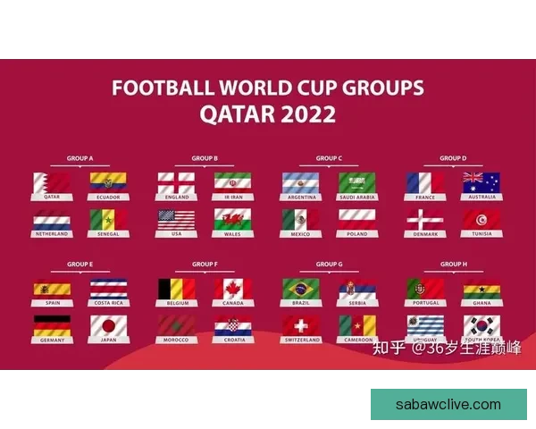 围绕2026世界杯赔率变化趋势解析夺冠热门与黑马潜力全面前瞻