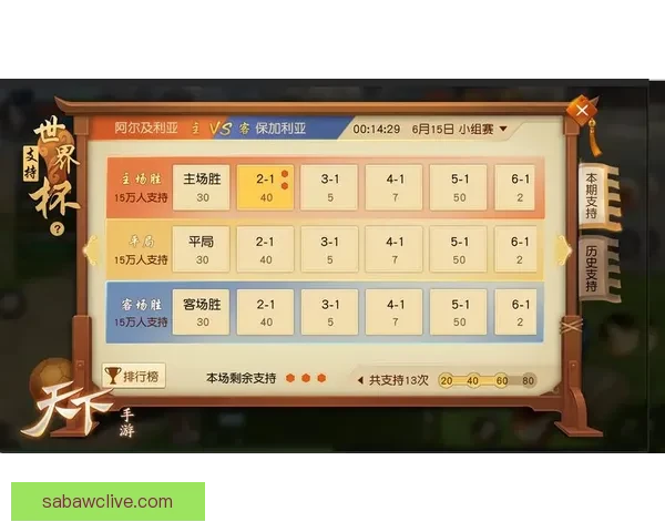世界杯竞猜投注策略揭秘助你精准预测比赛结果提高中奖几率