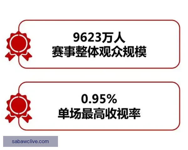 世界杯竞猜游戏平台注册全攻略新手快速上手赢取精彩赛事体验指南